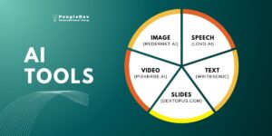 AI TOOLS (BUNDLE 1)